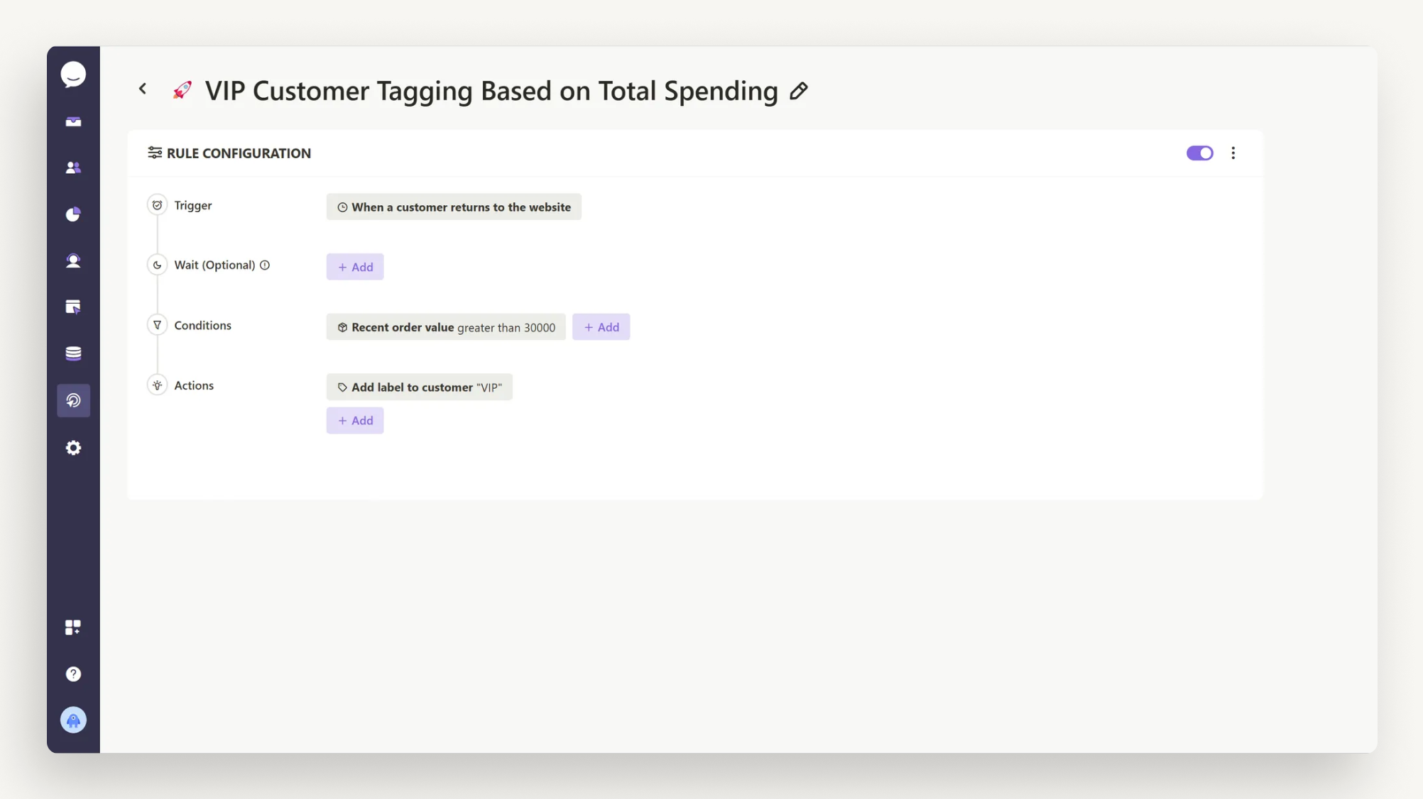 VIP Customer Tagging Based on Total Spending