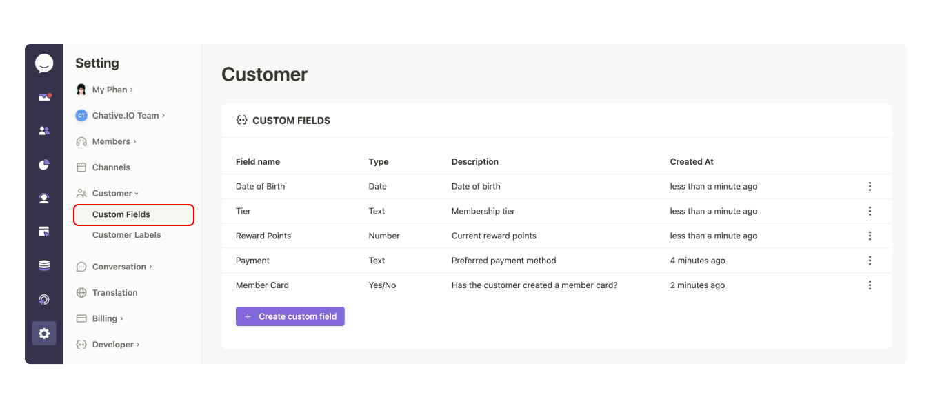 Lists of customer data