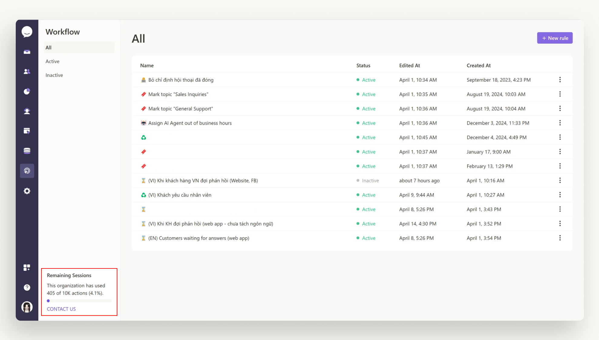 Check Action Usage