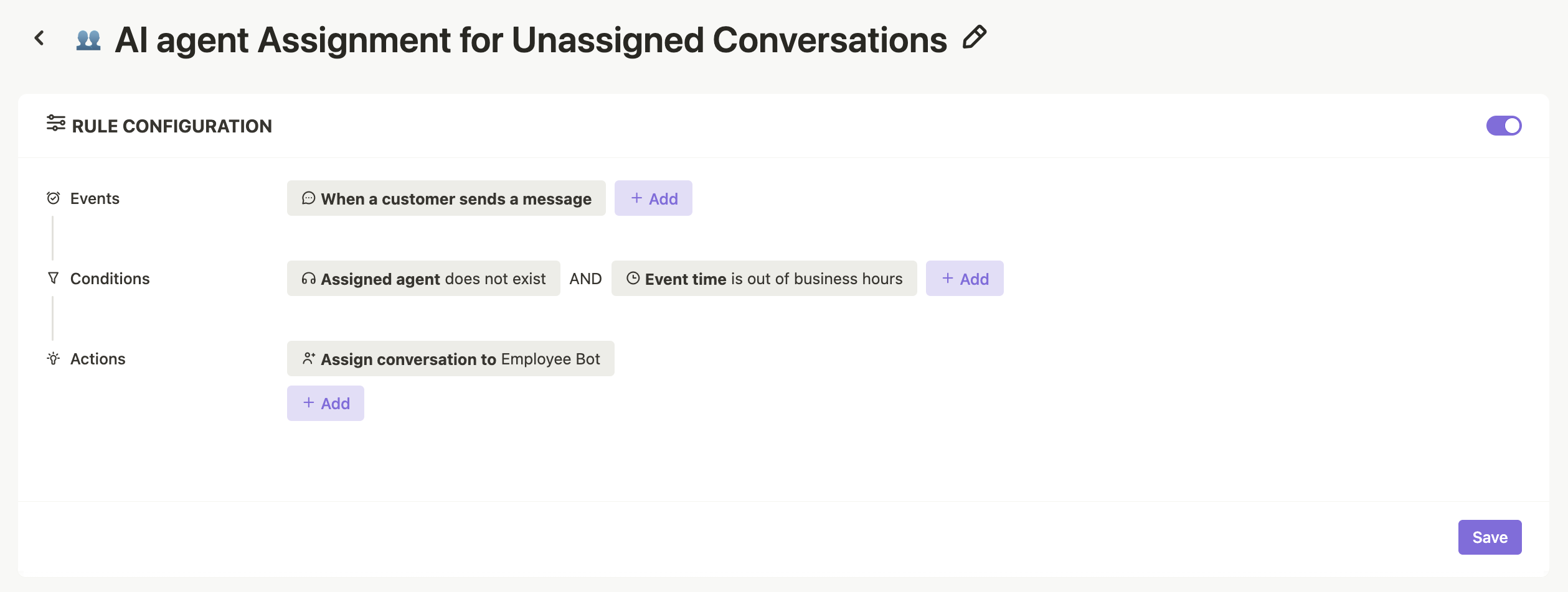 AI Assistant assignment for unassigned conversations