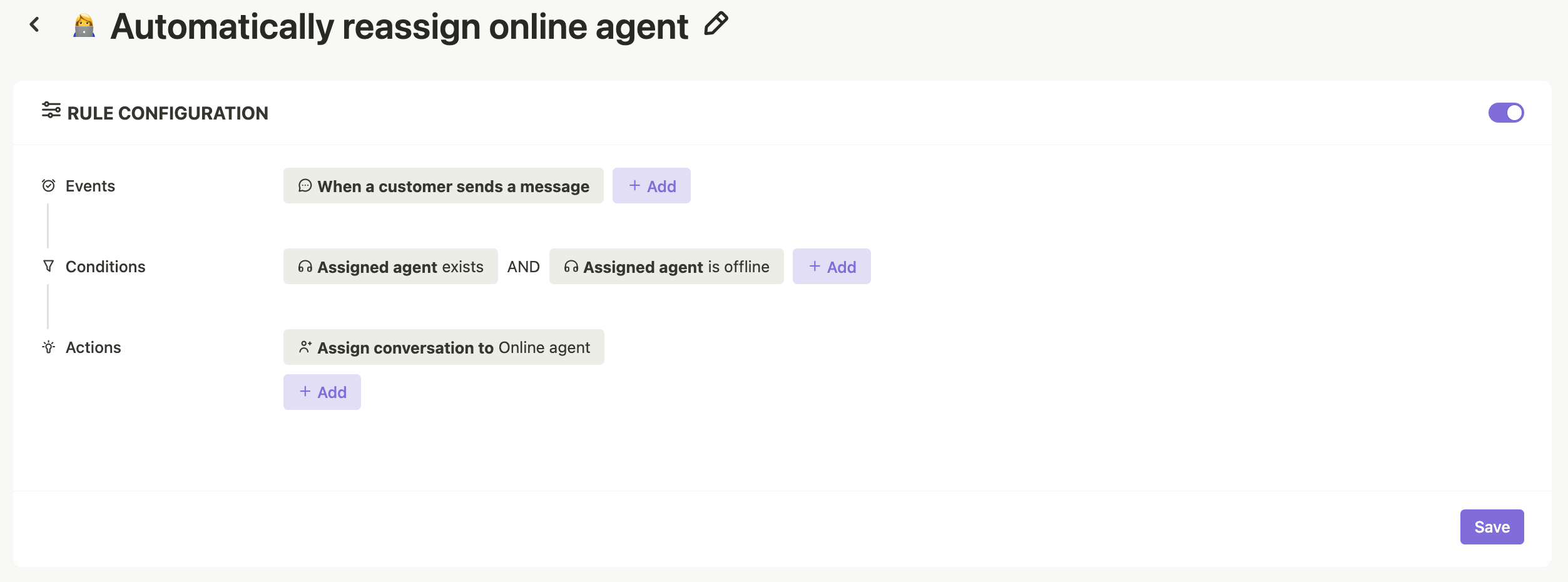 This image illustrates the process of automatically reassigning online agents!