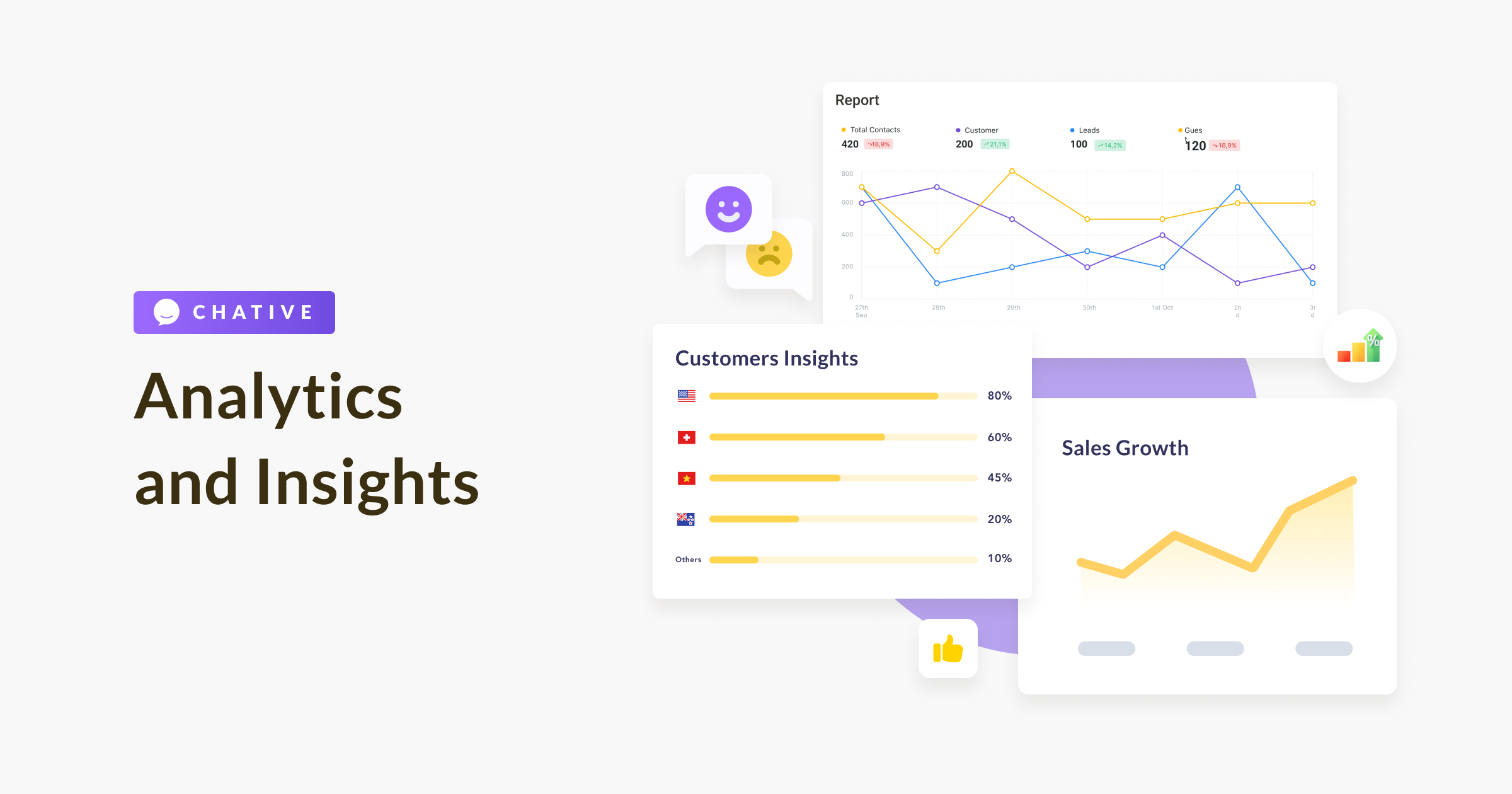 Unlock Valuable Insights Through Chative.IO Analytics To Optimize Business Strategies