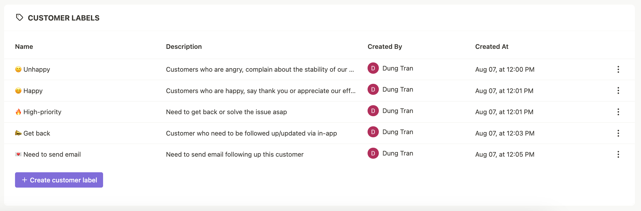 Manage customer labels