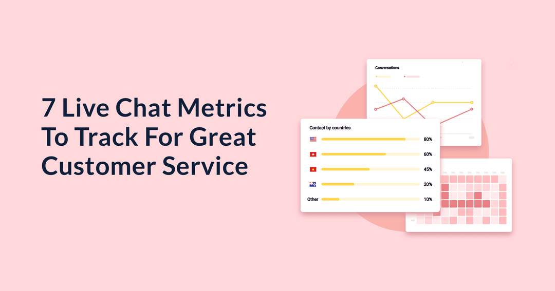 Customer Service: Key Live Chat Metrics You Need to Track